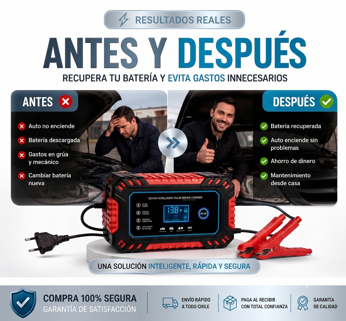 Cargador Inteligente para Baterias 12V/24V